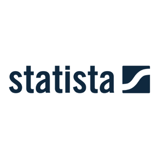 Statista